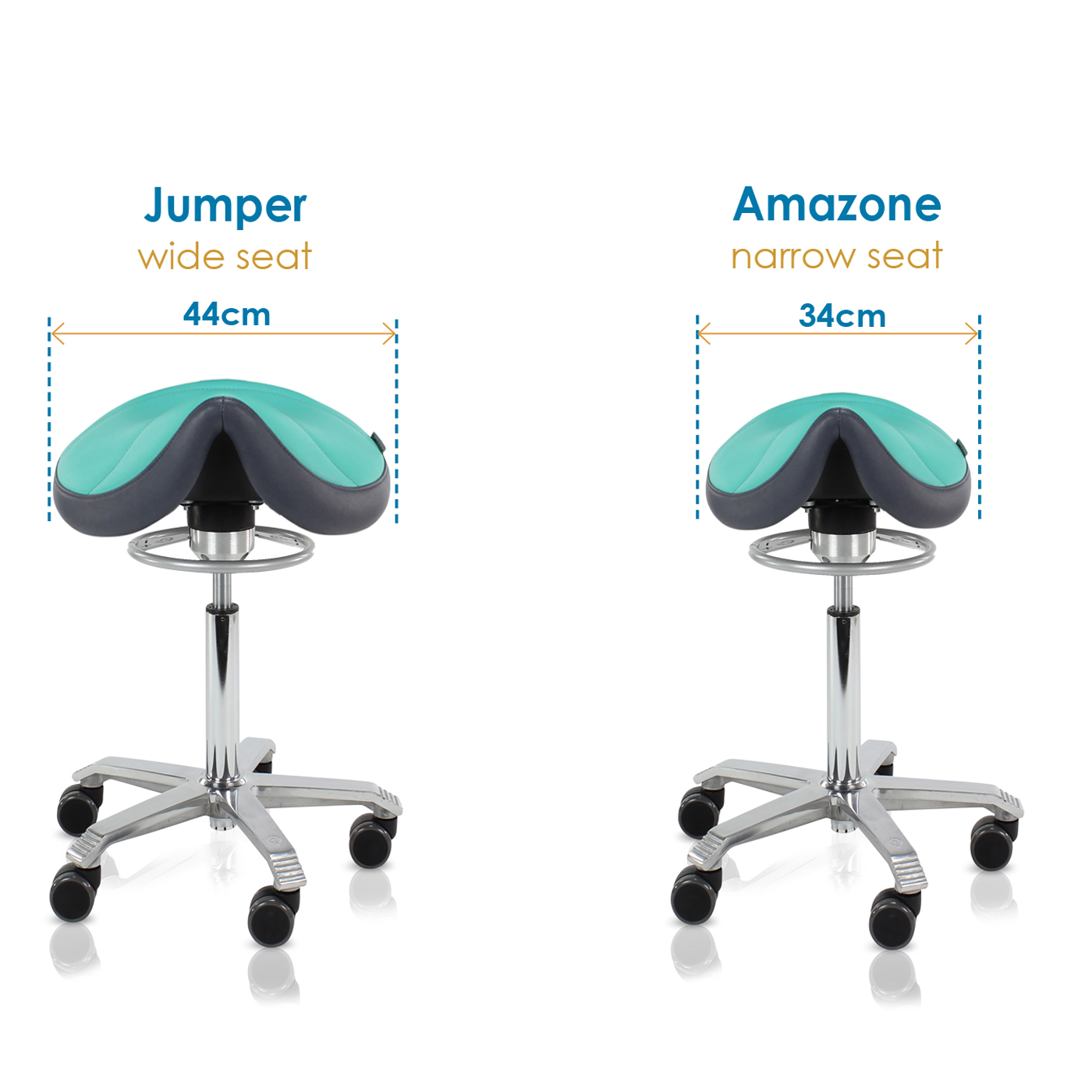 Score Amazone Balance with Back – Saddle Stool